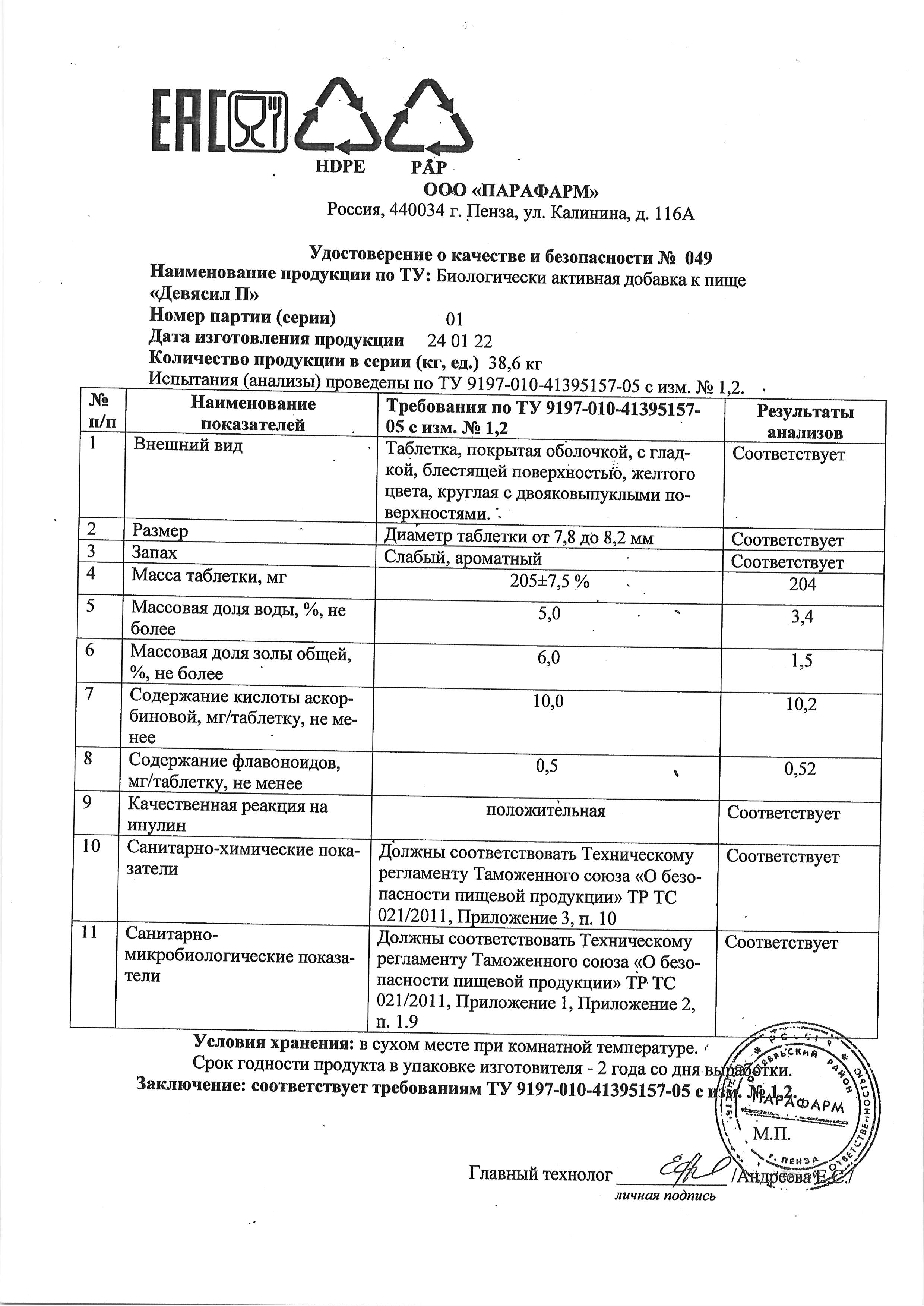 Паспорт №012022